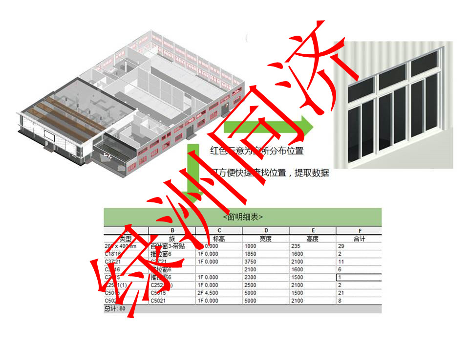 revit 土建项目班