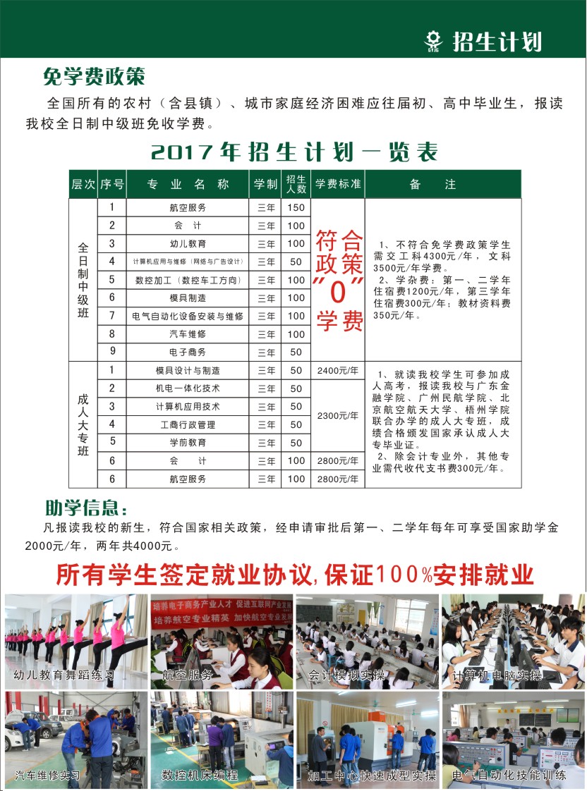 肇庆市高要技工学校0学费招生计划